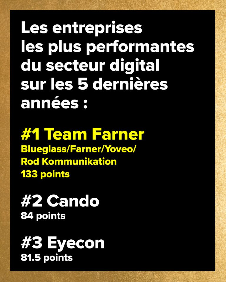 Social_Media_BOSW_FR_2605072