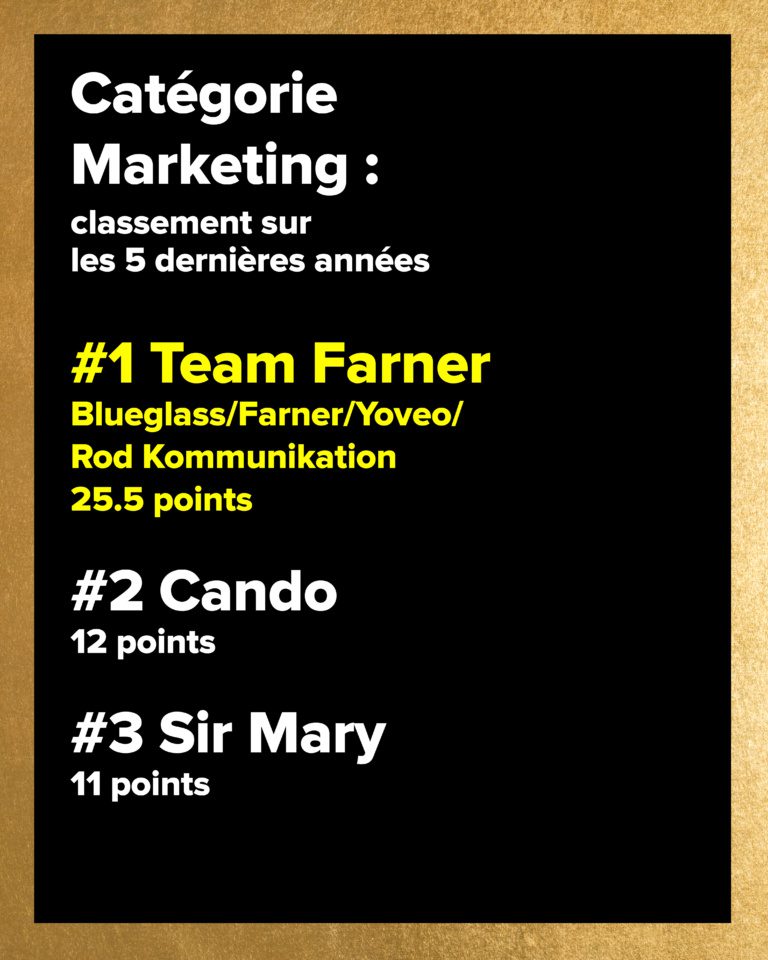 Social_Media_BOSW_FR_2605074