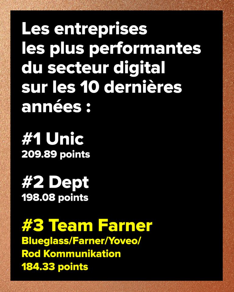 Social_Media_BOSW_FR_2605078